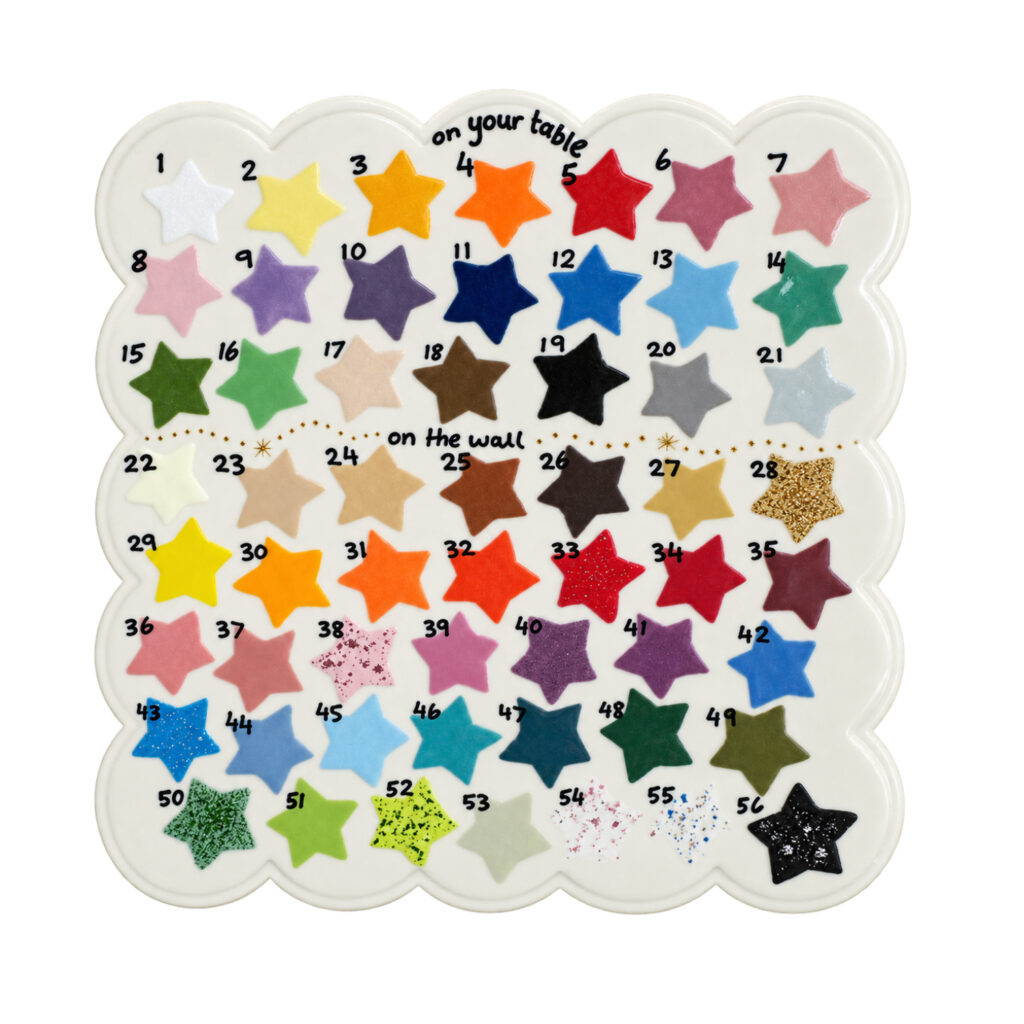 pottery painting colour chart  for 2026